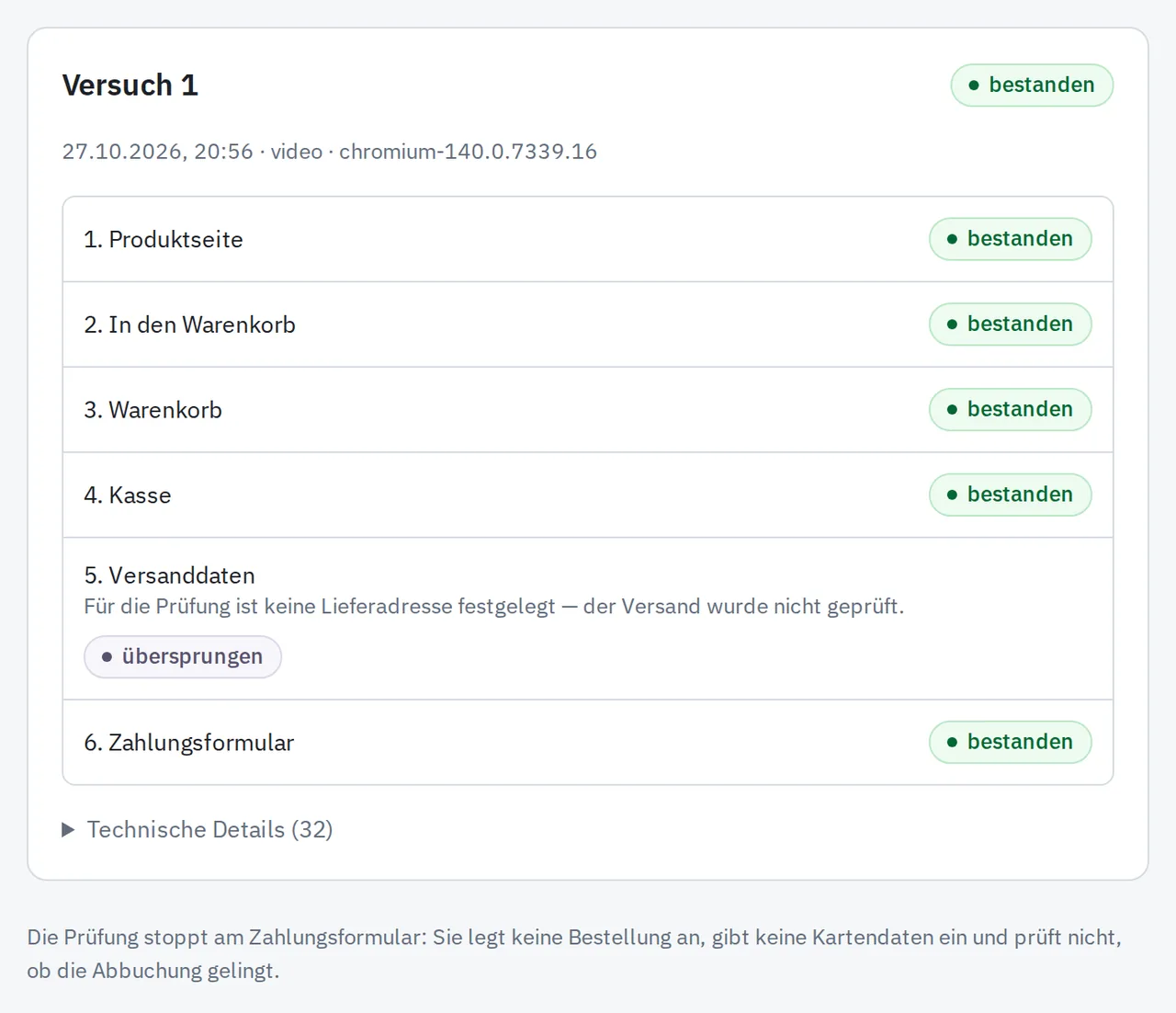 Ergebnis einer Checkout-Prüfung im Dashboard: Produktseite, In den Warenkorb, Warenkorb, Kasse und Zahlungsformular bestanden